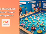 Java Thread Pool Efficient Thread Management Codelucky