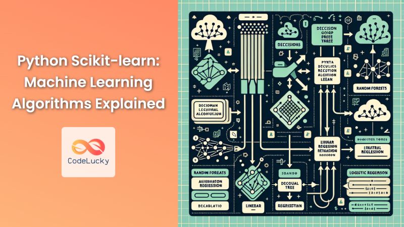 Machine Learning By Scikit Learn Algorithms And Practices Code Ch03 02 - Professional Geometric Photo - 8K