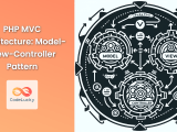 Php Mvc Architecture Model View Controller Pattern Codelucky