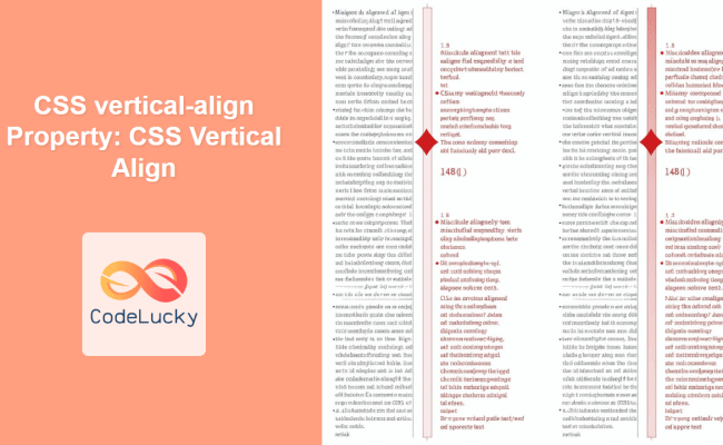 CSS Align-content Property: CSS Align Content - CodeLucky