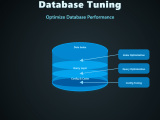 Database Tuning Comprehensive Guide To Optimize Database Performance