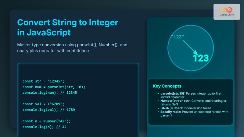 How To Convert String Into Integer Using Parseint In Javascript - Best Colorful Wallpapers in 4K