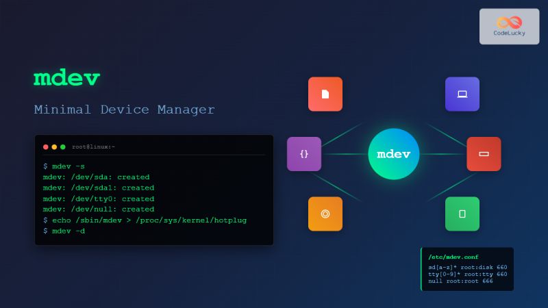 10 Mdadm Command Examples In Linux Cheat Sheet Golinuxcloud - Best City Arts in Desktop