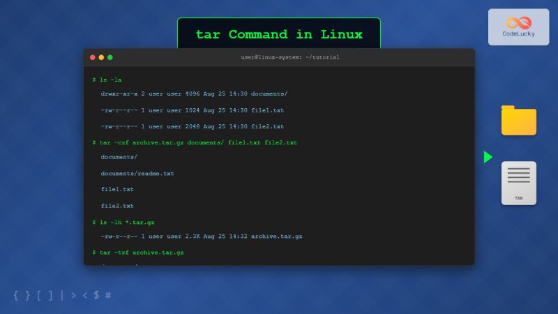Linux Backup And Restore Using Tar And Gzip Command Linux - Premium Mountain Pattern Gallery - 8K
