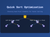Quick Sort Optimization Choose Good Pivot Elements For Faster Sorting