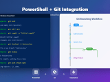 Using Powershell With Git And Version Control For Scripting Projects
