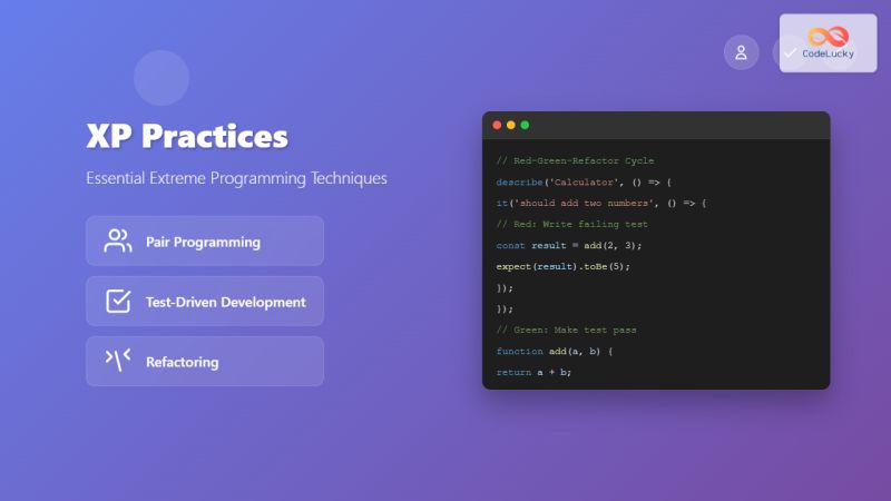Tdd Ci Cd Pair Programming Other Xp Practices For Devs - Ultra HD City Design - 8K