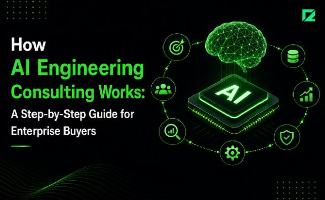 How AI Engineering Consulting Works: A Step-by-Step Guide for Enterprise Buyers