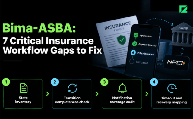 Bima-ASBA: 7 Critical Insurance Workflow Gaps to Fix