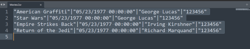 The CSV file with quoted content