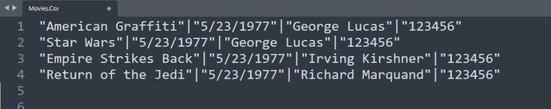The CSV file with the date formatting altered