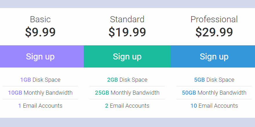 Pricing Table in Pure CSS