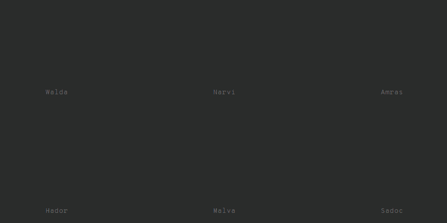 Fancy Tooltip Animations