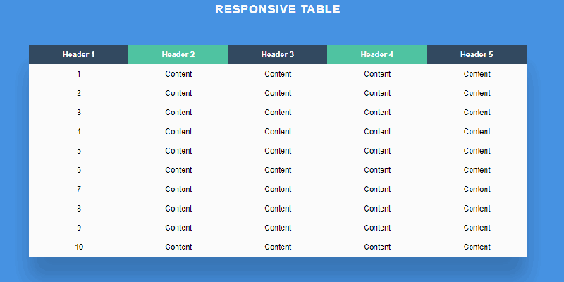 CSS only Mobile Friendly Table Layout – CodeMyUI