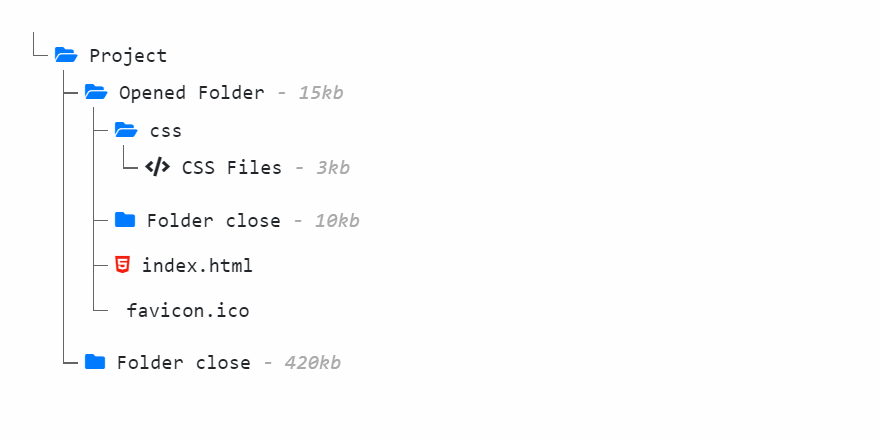 How To Show The Control Panel And Recycle Bin In The Windows File Explorer Navigation Pane