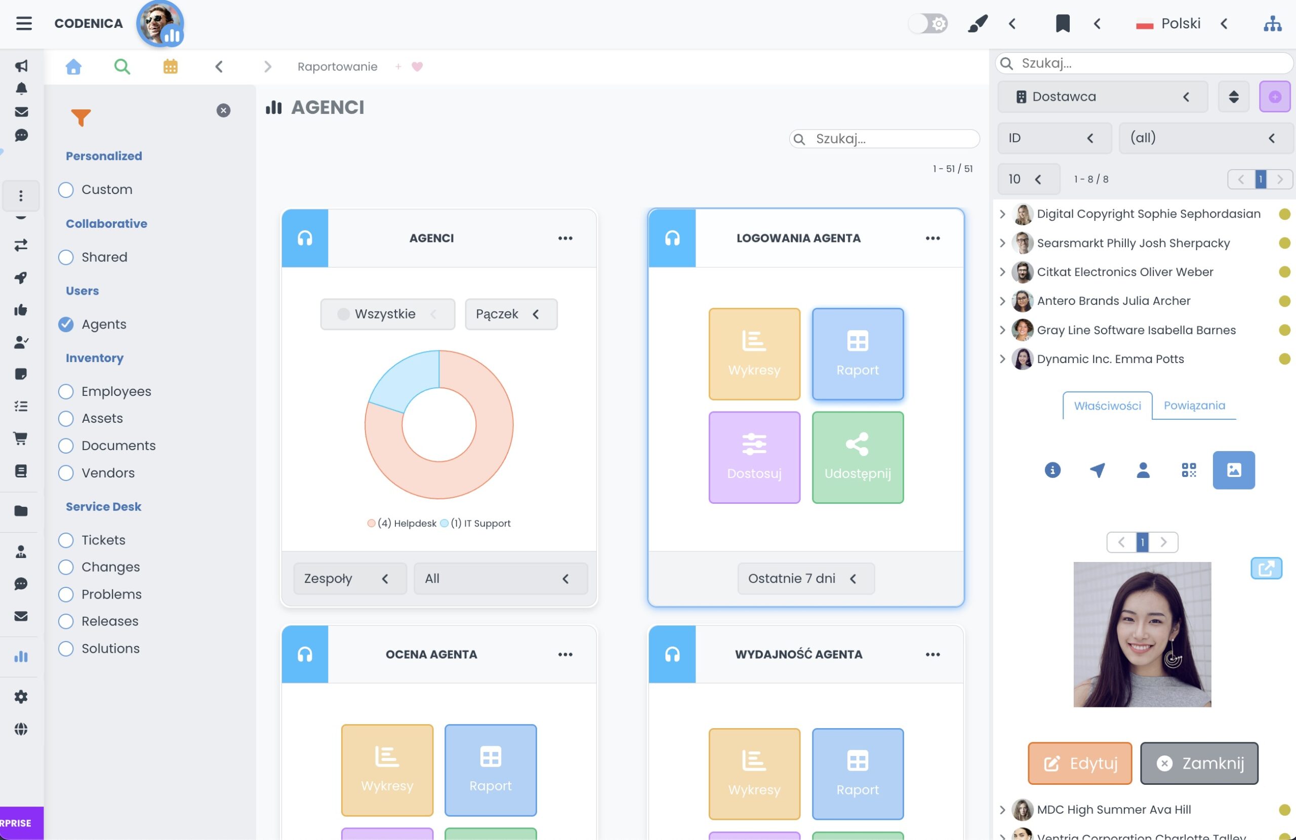 System service desk - agenci - raporty - tryb jasny - Codenica ITSM + ITAM