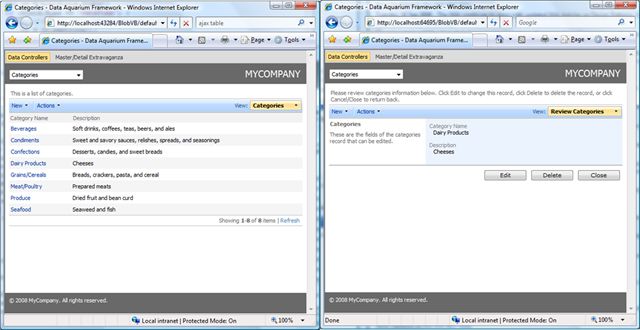 What Is Blob And Clob A Blob Stands For Binary Large Objects Which Are Used For Course Hero - Vintage Arts - Amazing Ultra HD Collection