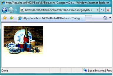 Working With Blob Binary Large Objects Mindstick - Stunning Mountain Wallpaper - HD