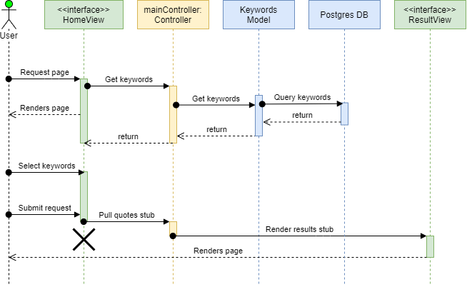 You are currently viewing Affirm Feature #1: Selecting Keywords