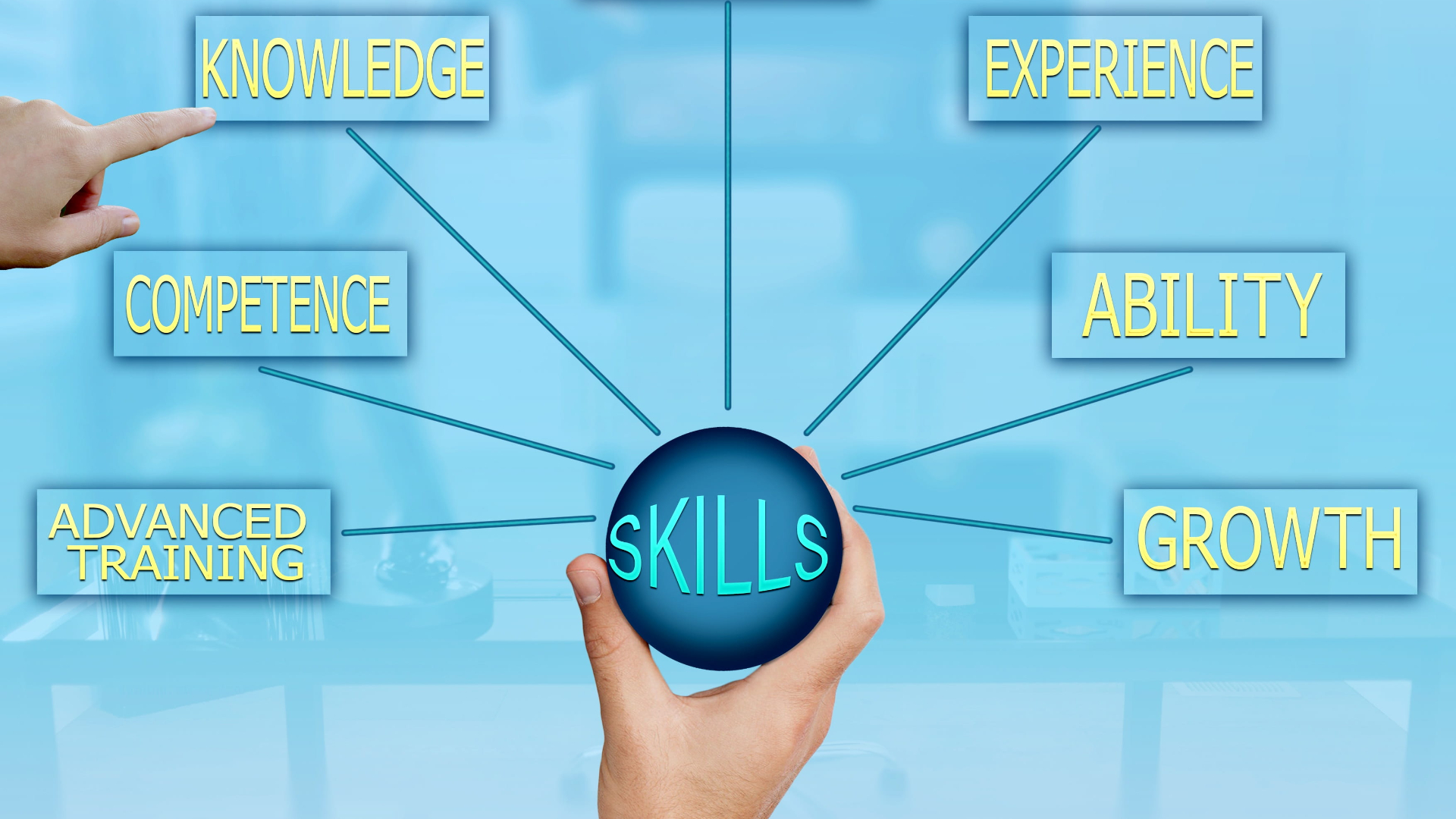 Read more about the article OLaunch: Tech and Skills