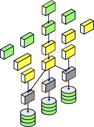 Read more about the article IDesign and .NET: Applying to a Common .NET Scenario