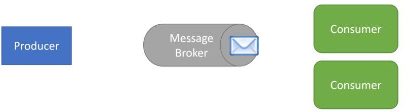 2 2 Codeopinion - Vintage Wallpaper Collection - High Resolution Quality