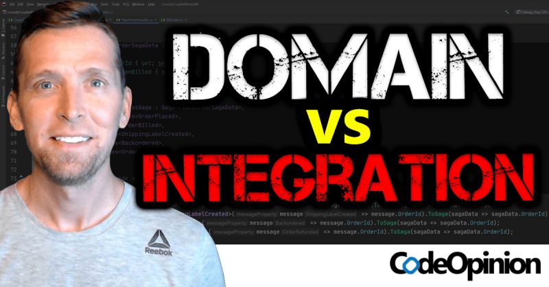 Domain Integration Map Eventcatalog - Best Space Pictures in HD