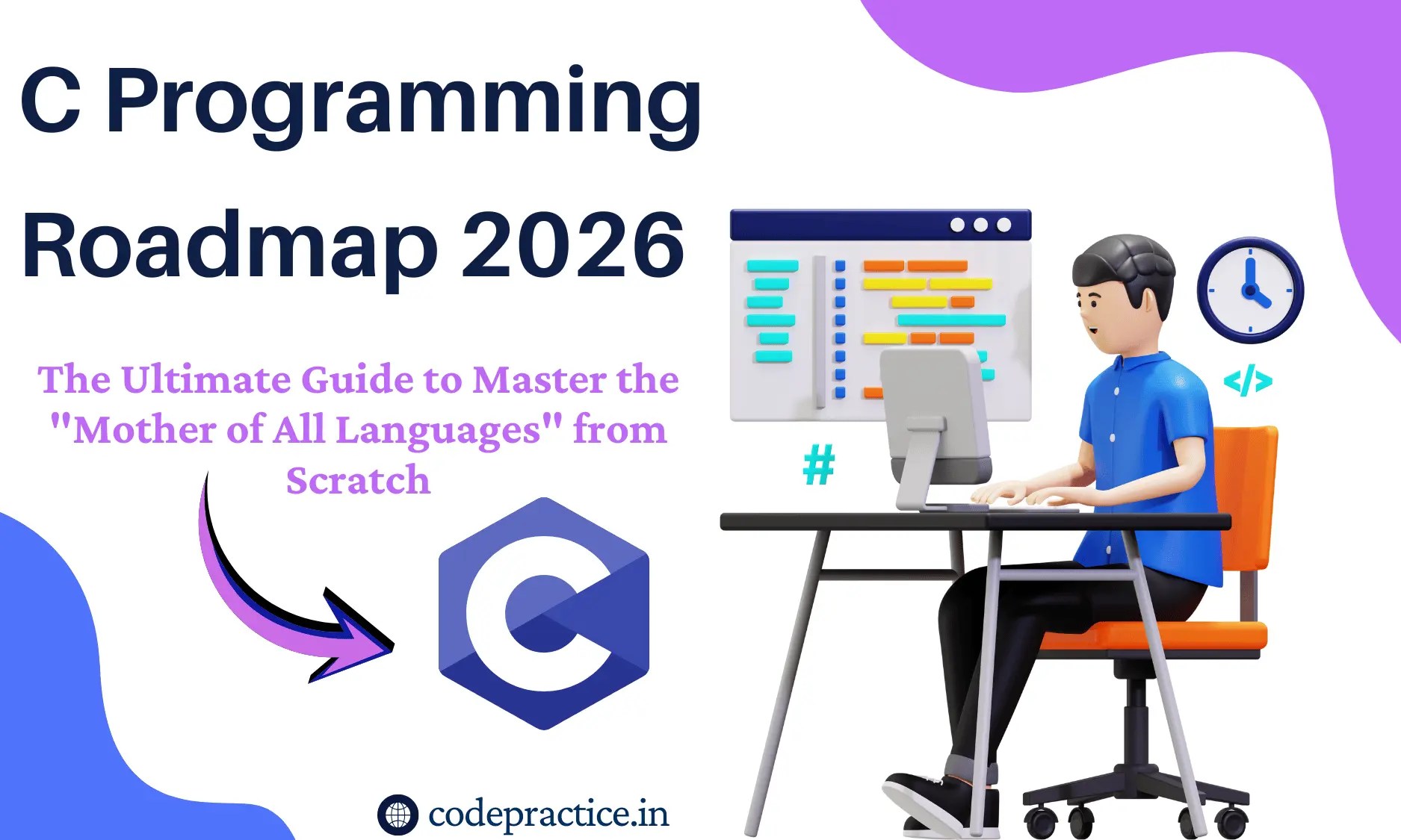C Programming Roadmap For Beginners 2026 Get Job Ready Fast C Programming