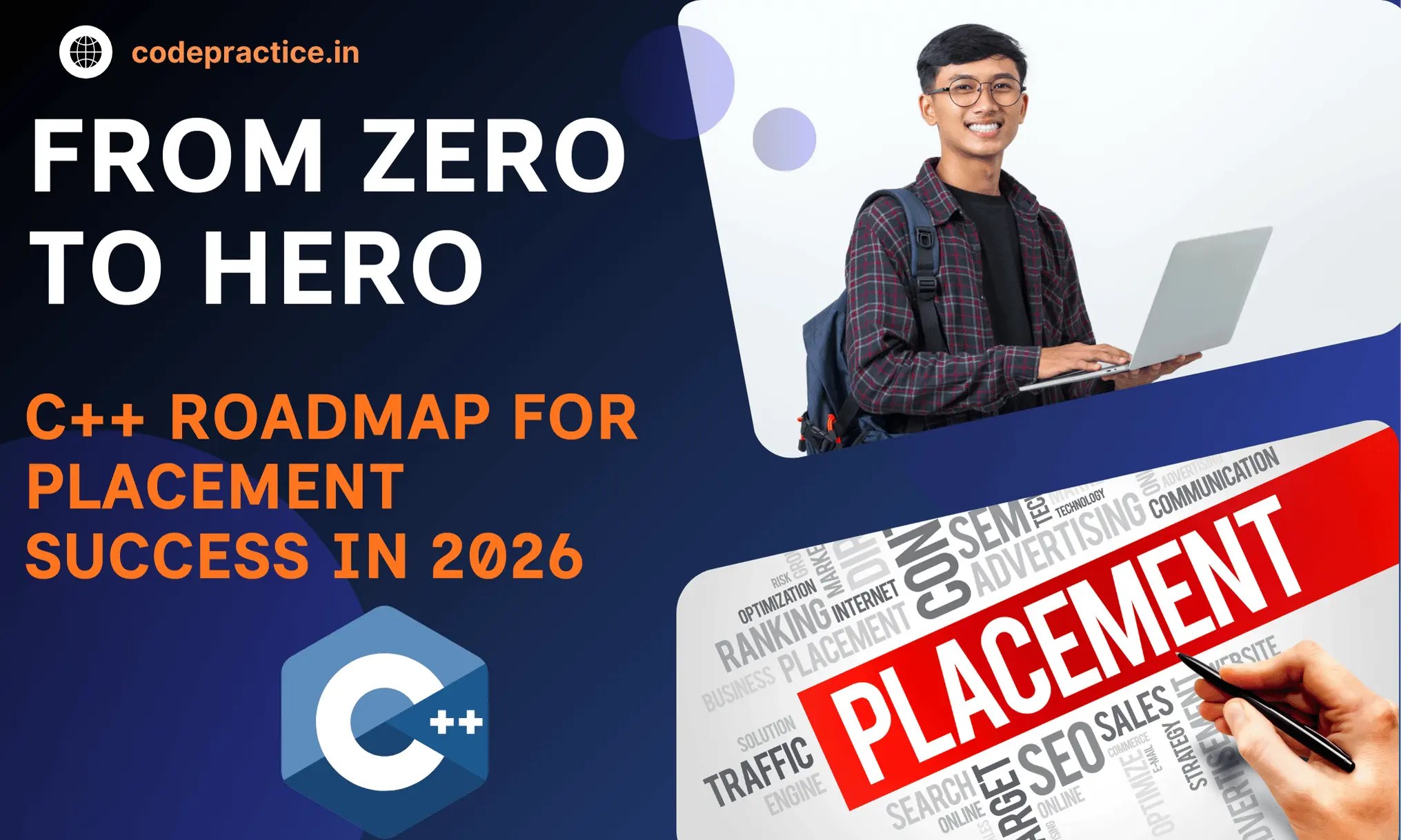 From Zero To Hero C Roadmap For Placement Success In 2026 Cpp Roadmap For