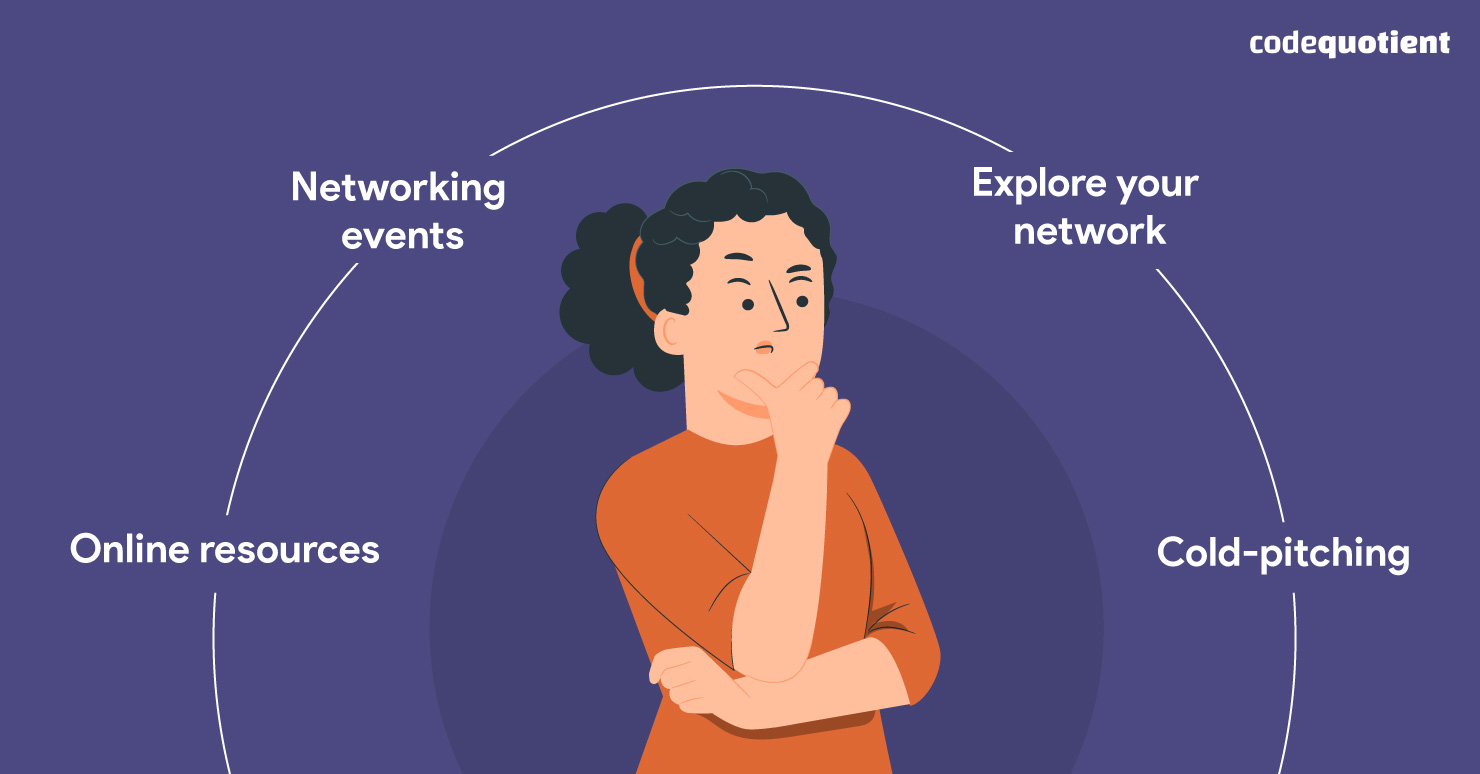 The definitive guide to tech startup advisors
