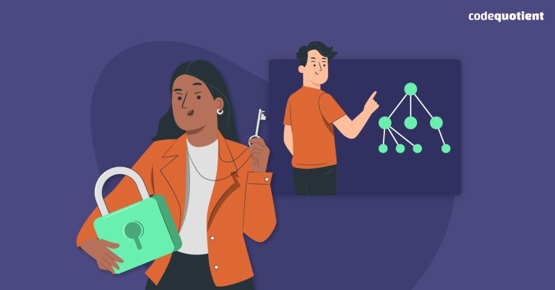 Unlocking The Secrets Of Data Structures And Algorithms Comprehensive Guide Codequotient - Classic Ocean Pattern - HD