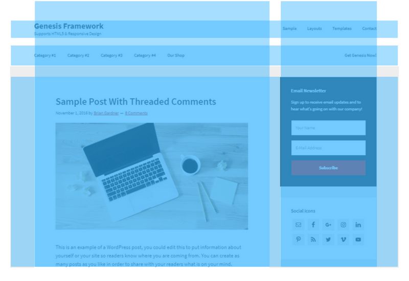 Make The Perfect Responsive Grid With Css Coder Coder - Classic HD Mountain Photos | Free Download