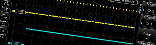 C2000 Solar MPPT tutorial