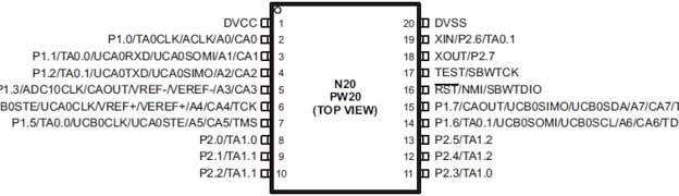 MSP430 Programming Tutorial MSP430G2253 part 1