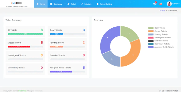 Helpdesk Ticket System - Angular 19 & ASP.Net Core 8