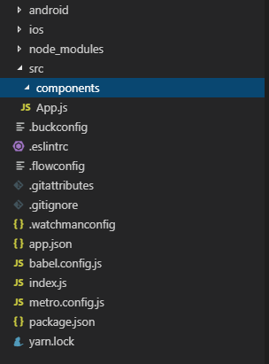 File Structure of the project