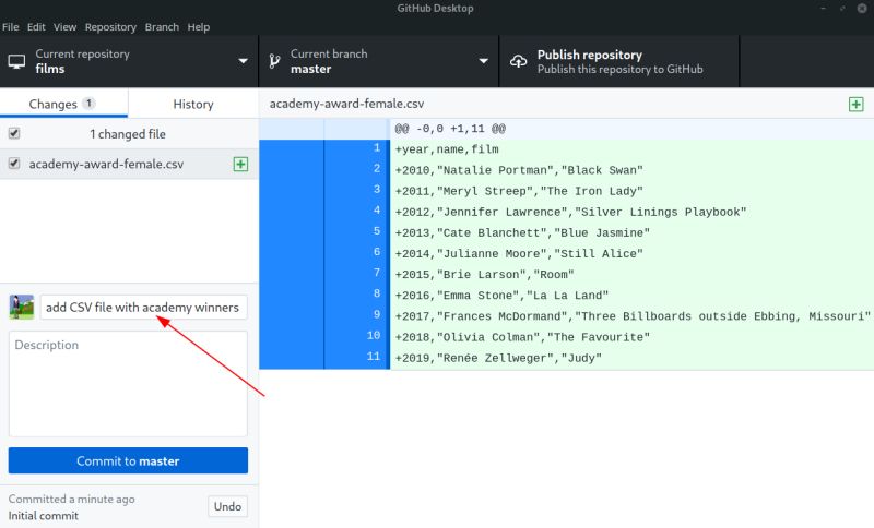 Github Coderefinery Github Without Command Line Collaborating And - Premium Gradient Image Gallery - Full HD
