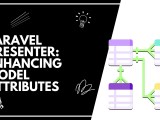 Decorate Your Model Attributes Using Laravel Presenter Package Coderflex