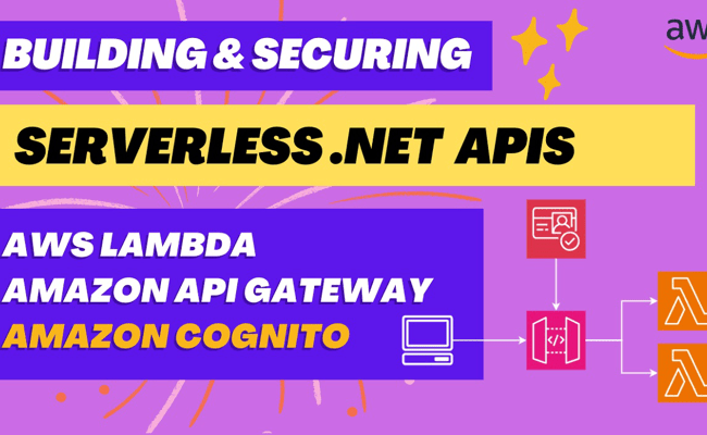 CoderJony - Unit Testing Of A .NET Framework Application In Visual Studio - MSTest, NUnit & XUnit