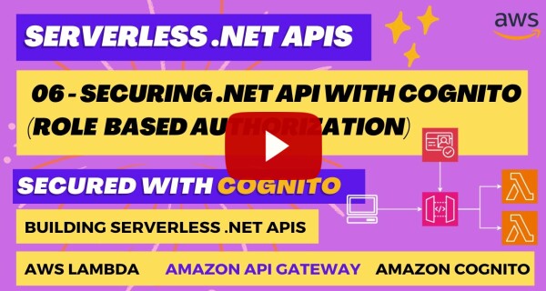 Amazon Web Services Authentication With Lambda And Aws Cognito - Download Classic Space Design | 8K