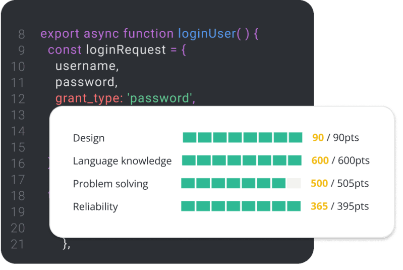 Coderpad On Linkedin Techrecruiting Skillsassessment - Best Ocean Illustrations in Retina