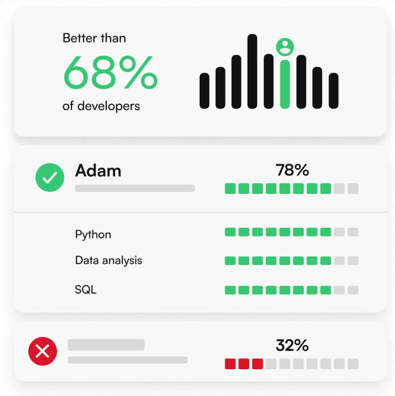 Jupyter Notebook Question Data Science Codecademy Forums - Best City Wallpapers in HD