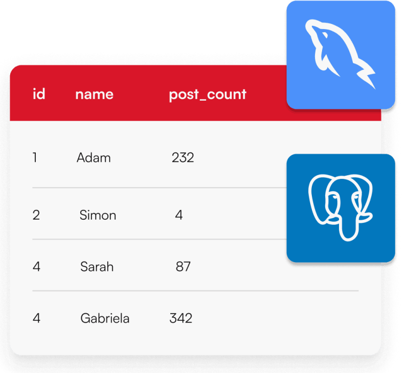 Jupyter Notebook Question Data Science Codecademy Forums - Creative 8K Space Arts | Free Download