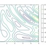 Contour Plots With Python Matplotlib - CodersLegacy