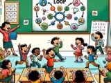 Unplugged Coding Lesson Discover Loops In Computer Science Coder Sports