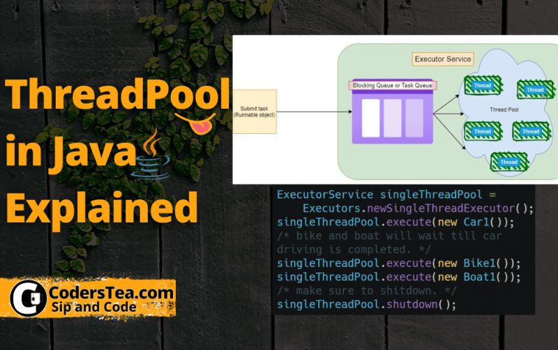 Threads Threadpools And Executors Multi Thread Processing In Java - Perfect Nature Design - Desktop