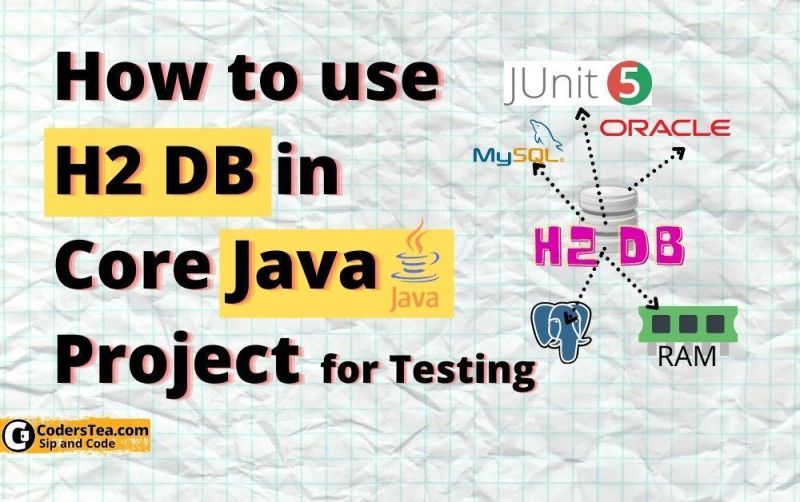 How To Use H2 Db In Core Java Project Coderstea - Premium City Art Gallery - Full HD