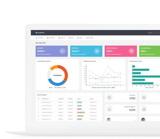 Codefox - Dark Textures - Professional Desktop Collection