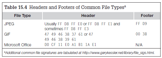 header-footer