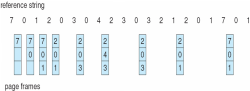 optimal-algorithm